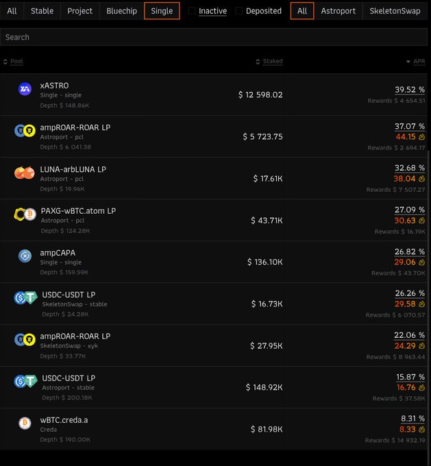The image shows a DeFi yield farming dashboard displaying various liquidity pools with APRs ranging from 8.33% to 39.52%, including pools like xASTRO (39.52%), ampROAR-ROAR LP (37.07%), and USDC-USDT LP (26.26%). It illustrates the post's point about Terra's yield farming opportunities, specifically highlighting the 26.26% APR on the USDC-USDT LP available on platforms like Eris Protocol and Astroport.