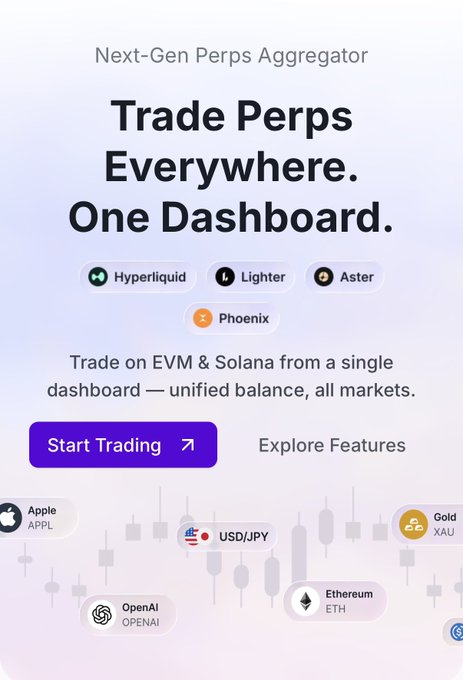 The image shows a "Next-Gen Perps Aggregator" promotional dashboard titled "Trade Perps Everywhere. One Dashboard," featuring supported platforms Hyperliquid, Lighter, Aster, and Phoenix, with a "Start Trading" button and sample assets like Apple (APPL), Gold (XAU), USD/JPY, OpenAI, and Ethereum (ETH). It visually reinforces the post's message that traders care about the position, not the venue—Mozi's unified dashboard abstracts away the platform choice by letting users access Hyperliquid, Lighter, and Aster from a single interface.