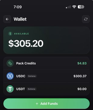 The image shows a mobile wallet screen displaying an available balance of $305.20, broken down into Pack Credits ($4.83), USDC on Solana ($300.37), and USDT on Solana ($0.00), with an "Add Funds" button at the bottom. This screenshot supports the post by visually confirming the claim of earning approximately $300, with the USDC balance on Solana closely matching the reported earnings.