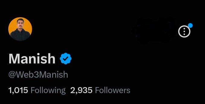 A screenshot of Manish's (@Web3Manish) verified Twitter/X profile showing his follower count has grown to 2,935, illustrating the social media milestone he references in his post as he updates followers on his 10x long position moving toward its first take-profit target.