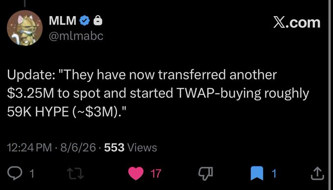 A tweet from MLM (@mlmabc) dated 8/6/26 reports an update that $3.25M has been transferred to spot with TWAP-buying of roughly 59K HYPE (~<y_bin_419>$3M</y_bin_419>), aligning with the post about Tradexyz TWAPing $3M in <y_bin_420>$HYPE</y_bin_420>.