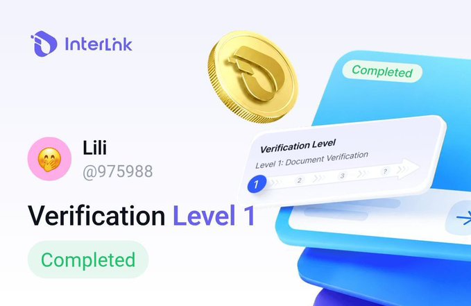 A promotional graphic from InterLink celebrating user "Lili" (@975988) completing "Verification Level 1: Document Verification," marked with a gold coin and "Completed" badges, illustrating the KYC migration process highlighted in the post.