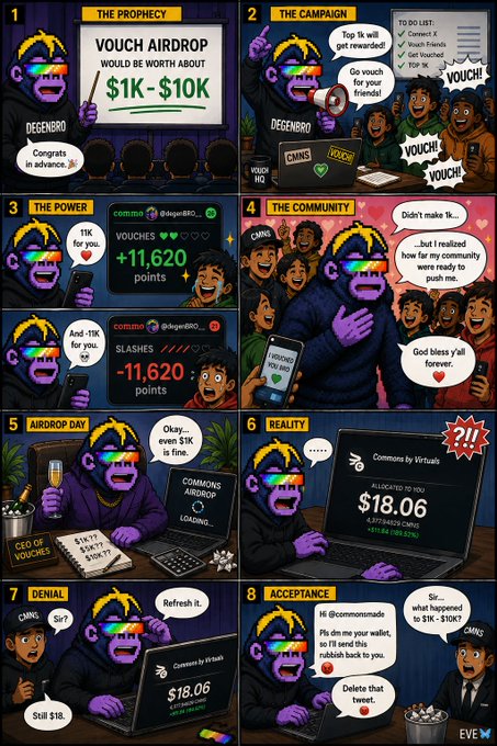 An 8-panel comic by degennBRO depicts a satirical cryptocurrency storyline titled 'THE VOUCH AIRDROP,' showing character Cams reacting to receiving $18.06 worth of $VOUCH tokens instead of the promised $1K-$10K, ending with him accepting his situation.