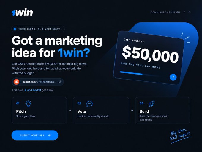 The image promotes 1win's "Community Campaign," inviting users to pitch marketing ideas for a $50,000 CMO budget, with a process of Pitch, Vote, and Build, aligning with the post's call for community-driven marketing concepts.