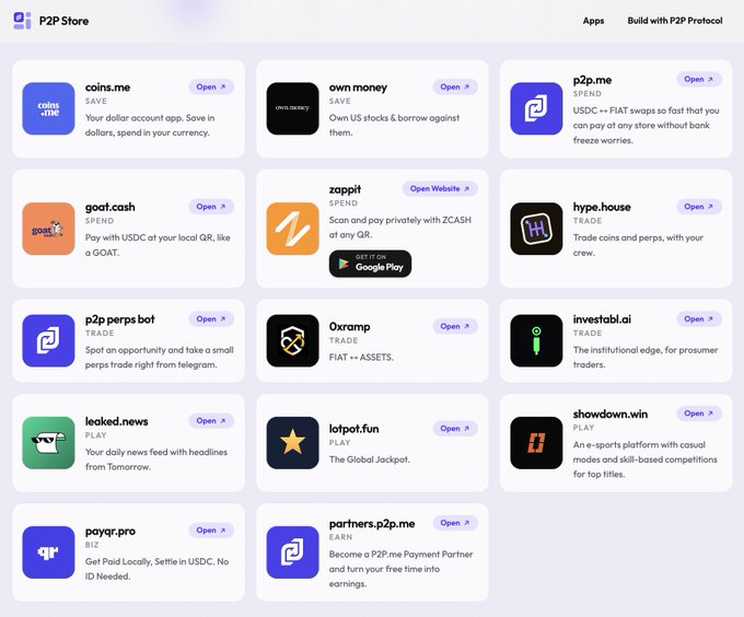 Screenshot of a 'P2P Store' directory displaying various apps like coins.me, own.money, p2p.me, goat.cash, zopkit, hype.house, p2p pers bot, Oxamp, investabl.ai, leaked.news, lotpot.fun, showdown.win, payq.pro, and partners.p2p.me.
