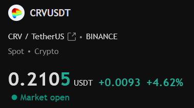 The image depicts a marketplace display featuring cryptocurrency trading. It has various symbols and text, including 0.21 and 5 for market open time, $0.22 and $0.25 indicating the price of CRV at $0.2 for the day, while the number $0.23 also refers to Bitcoin's current value. These numbers suggest that a crypto exchange like CrvusDT is tracking the prices of Cryptos in real-time, possibly for trading purposes. The post includes a quote about people ignoring CRV at $1.00 and being referred to as "obvious" at $0.22. This implies the marketplace display could be trying to draw attention or provide additional context regarding cryptocurrency trading volumes and trends.