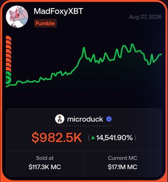 A crypto trading chart screenshot from user 'MadFoxyXBT' showing the memecoin 'microduck' with a price of $982.5K, an increase of 14,541.90%, indicating it was sold at $117.3K MC.