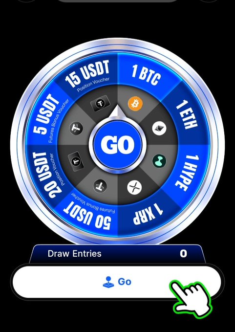 A digital spinning wheel offering cryptocurrency prizes like '15 USDT', '1 BTC', '1 ETH', and '50 USDT', with a 'Go' button being clicked by a cursor.