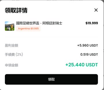 A Chinese-language betting payout screen displays "領取詳情" (Claim Details) for a World Cup match prediction of Argentina vs. Switzerland, showing a profit of +5.960 USDT, a 2% fee of 0.519 USDT, and a final claimable amount of +25.440 USDT, reinforcing the post's claim about successful AI-powered match predictions.