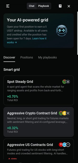 A mobile app interface titled 'Your AI-powered grid' displaying 'Smart grid' options including 'Spot Steady Grid' and 'Aggressive Crypto Contract Grid'.