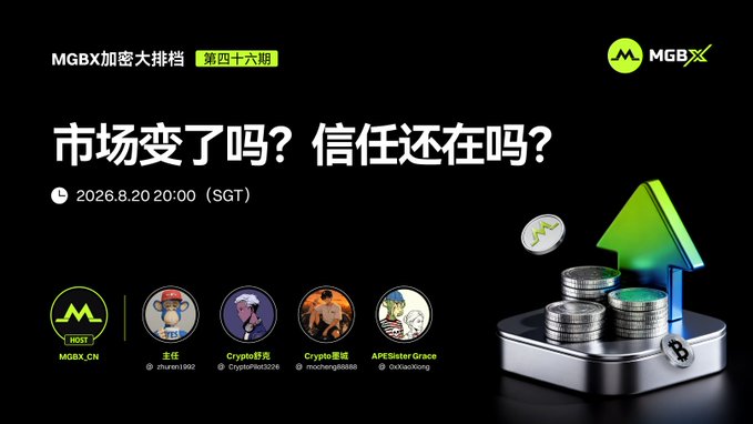 Promotional graphic for Episode 46 of the MGBX Crypto Night Market Twitter Space, scheduled for August 20, 2026 at 20:00 (SGT), featuring the theme "Has the market changed? Is trust still there?" alongside host and guest avatars and an illustration of coins with a green upward arrow.