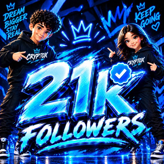 A vibrant blue graphic celebrates '21K FOLLOWERS' with two young people wearing 'CRYPTOX' hoodies pointing at the text, surrounded by graffiti-style 'DREAM BIGGER STAY REAL' and 'KEEP GOING' messages.