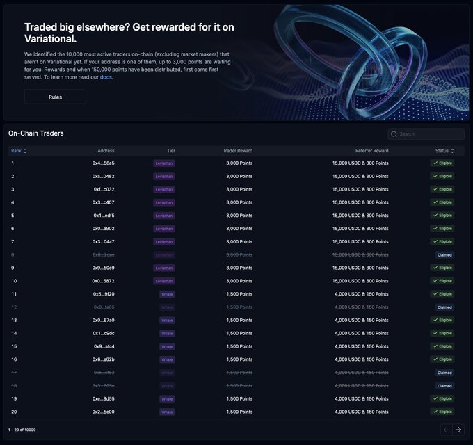 A dark webpage headed “Traded big elsewhere? Get rewarded for it on Variational.” shows an “On-Chain Traders” table with ranked addresses, tiers, trader rewards, referrer rewards, and eligible or claimed statuses.