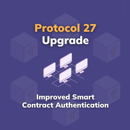 The image displays a promotional graphic announcing "Protocol 27 Upgrade" with the subtitle "Improved Smart Contract Authentication," featuring an illustration of interconnected computer monitors on a purple background with cube patterns. The graphic visually represents Pi Network's key upgrade, which the accompanying post highlights as the most critical upgrade to Pi's core technology, emphasizing improved smart contract authentication functionality to meet market economy demands.