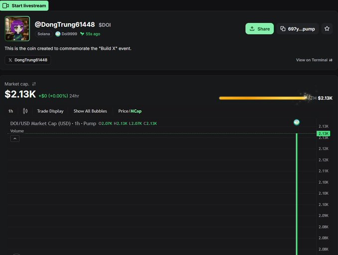 A screenshot of a cryptocurrency platform displaying a coin profile for '@DongTrung61448' on the Solana blockchain, showing a market cap of $2.13K and a price chart for a coin commemorating the 'Build X' event.
