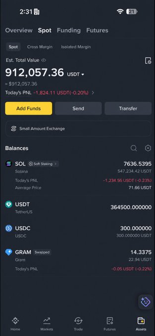 The image displays a cryptocurrency portfolio overview on what appears to be a trading app, showing an estimated total value of 912,057.36 USDT with a today's PNL of -1,824.11 USDT (-0.20%), featuring holdings in SOL (7,636.5395), USDT (364,500.00), USDC (300.00), and Gram (14.3375). The screenshot illustrates the post's message about the two groups in crypto, as the displayed portfolio shows a holder currently experiencing a small daily loss while maintaining substantial multi-asset holdings across spot, funding, and futures positions.