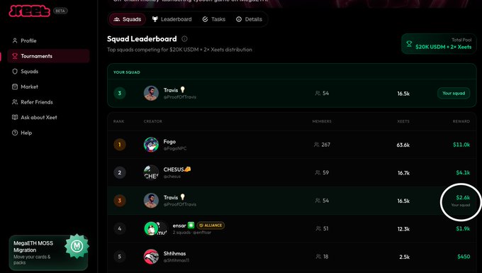 A screenshot of a Squad Leaderboard on the XEET platform showing tournament rankings, with a user's squad 'Trovis' in third place earning $2.6k, and top squads including Foge and CHESUS.