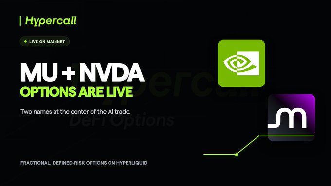 A promotional graphic for Hypercall announces that MU and NVDA options are live on Mainnet, featuring the NVIDIA and Hypercall (JM) logos alongside text describing them as "Two names at the center of the AI trade" with "Fractional, defined-risk options on Hyperliquid." The image visually reinforces the accompanying post's announcement of bringing these popular AI-related tradfi options on-chain for the first time.