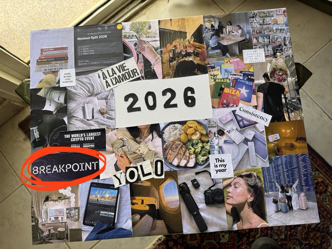 A collage-style vision board featuring the text '2026', 'BREAKPOINT' (circled in red), 'YOLO', and 'This is my year', along with various cutout images including a workshop, travel, food, and lifestyle photos.