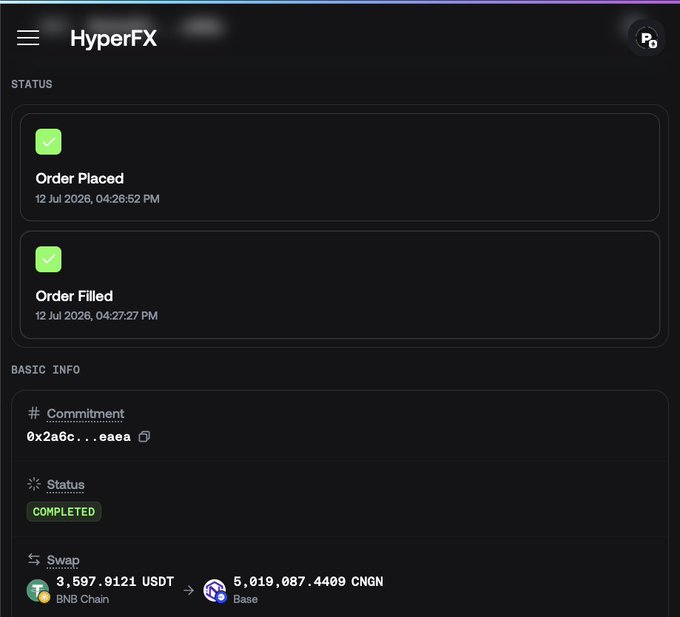 A HyperFX transaction status page showing an order placed and filled on 12 Jul 2026, with a completed swap of 3,597.0121 USDT (BNB Chain) to 5,019,087.4409 CNGN (Base).