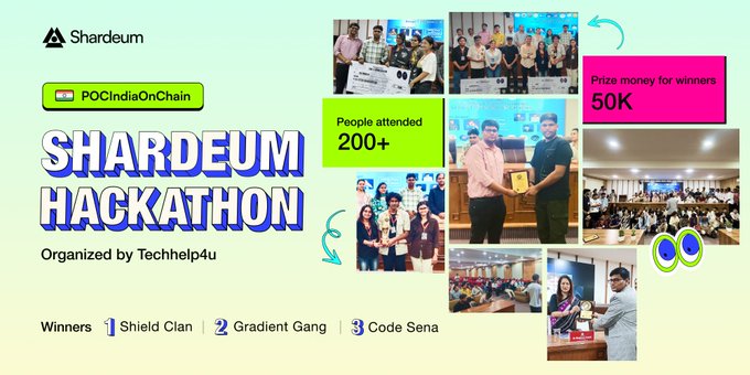 A promotional graphic for the 'SHARDEUM HACKATHON' organized by Techhelp4u, showing over 200 attendees, 50K prize money, and winners Shield Clan, Gradient Gang, and Code Sena.