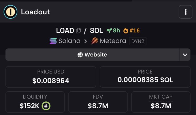 A cryptocurrency tracker showing token 'LOAD' on Solana/Meteora with price $0.008964, 0.00008385 SOL, liquidity $152K, FDV $8.7M, and market cap $8.7M.