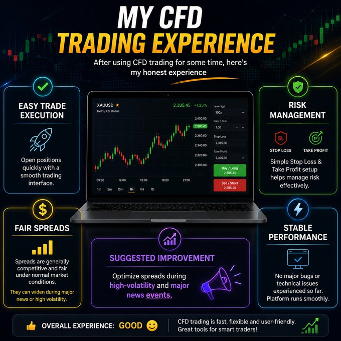 My CFD Trading Experience infographic featuring a laptop screen displaying a stock trading chart, showcasing the price fluctuations of XAU/USD over time, accompanied by four feature boxes providing information about different elements related to the trading process. The main focus is on the trading experience and what it means for investors using CFDs for trading in the forex market.