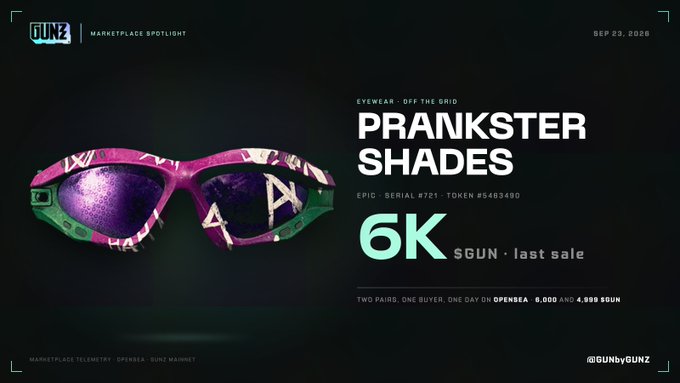 A 'Marketplace Spotlight' graphic dated SEP 23, 2026, featuring 'Prankster Shades' with a last sale of 6K $GUN.