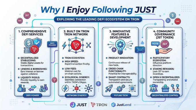 The image shows an infographic that outlines a four-step process for launching and managing a blockchain project, titled "Why I Enjoy Following Just". The first step is exploration, followed by discovery, development, launch, and finally execution of the project on the blockchain. Each step is represented as a block in the chain diagram. The post highlights the importance of focusing on practical applications when developing or using a blockchain project rather than just diving into the technical aspects. This can help ensure that the project has a real impact and resonates with users, making it easier to attract funding and gain support from investors like JustLend.