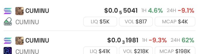 A screenshot of cryptocurrency listings for CUMINU, showing prices of $0.05 (5041) with 1H 4.6% and 24H -9.1%, and $0.03 (1981) with 1H -9.3% and 24H 6.2%.