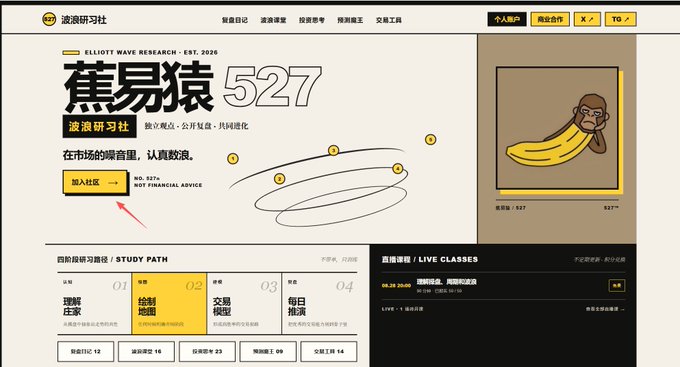 The image shows a Chinese financial education website called "波波研习社" (Bobo Research Society) with the heading "ELLIOTT WAVE RESEARCH · EST. 2026" and large text "焦易猿 527" (likely a playful monkey/market pun). The site promotes Elliott Wave analysis as "做空观点·公开复盘·共同进化" (short-selling perspectives, public reviews, co-evolution) with a study path featuring modules on market history, wave patterns, trading models, and daily reviews. A cartoon illustration shows a contemplative gorilla holding bananas, with the tagline "在市场的噪音里，认真数浪" (Carefully count the waves amidst market noise). The accompanying quote about vivid imaginations regarding bear market bottoms and bull market tops connects thematically to the site's Elliott Wave philosophy—suggesting that traders often project dramatic reversal points that may simply be imagined patterns rather than real wave structures, which is precisely what rigorous Elliott Wave analysis aims to cut through.