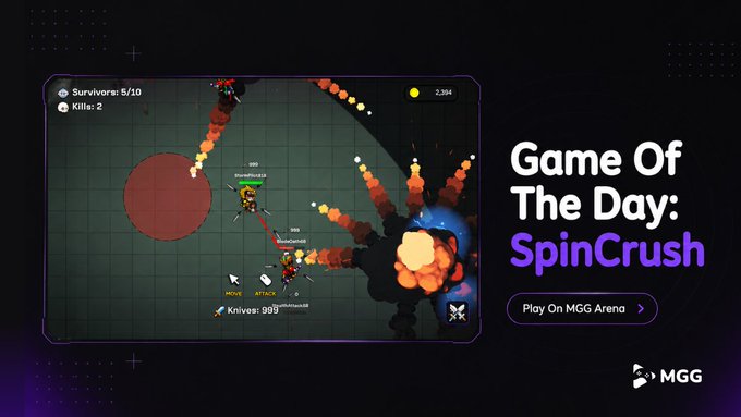 Promotional graphic for "SpinCrush" on the MGG Arena, showcasing a gameplay screenshot with a player (MisterCookieXD) at 909 knives and 5/10 survivors, alongside text encouraging users to try the game.