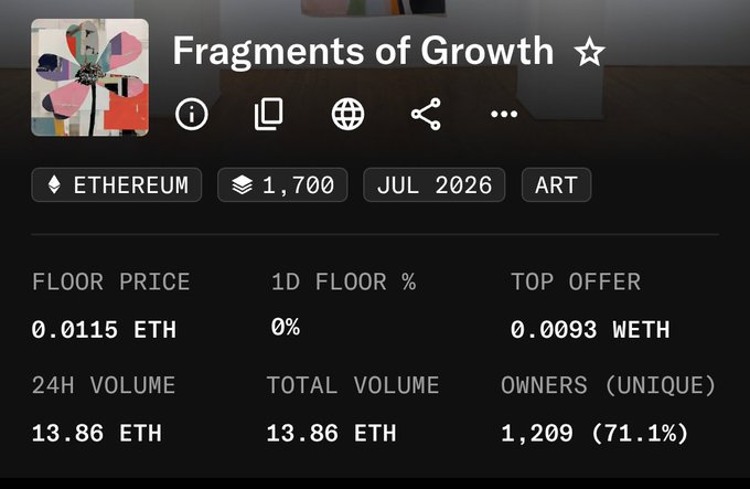 A dark-themed NFT collection page for "Fragments of Growth" on Ethereum displays stats including a floor price of 0.0115 ETH, 24H volume of 13.86 ETH, and 1,209 unique owners (71.1%), with the poster lamenting the collection's floor dipping below mint price despite the sought-after collab allowlist.