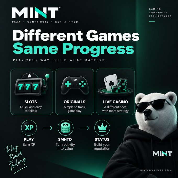 **Mint gaming promotional image with 'Different Games Same Progress' text, showing Slots, Originals, and Live Casino options, plus an XP → $MNTD → Status progression flow, alongside a polar bear mascot wearing sunglasses and a Mint hoodie labeled 'MINTABEAR ECOSYSTEM'.**