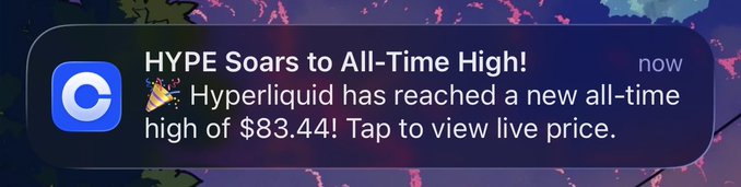 A mobile notification banner from the CoinGecko app announcing 'HYPE Soars to All-Time High!', stating that Hyperliquid has reached a new all-time high of $83.44.