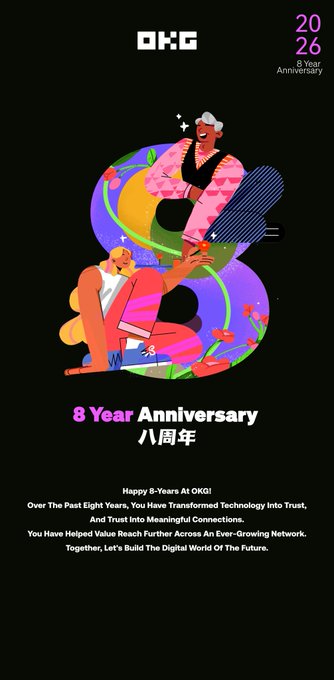 An OKX 8-Year Anniversary promotional poster dated 2026, featuring an illustration of two stylized figures with text celebrating 'Happy 8-Years At OKX' and referencing trust, technology, and meaningful connections.