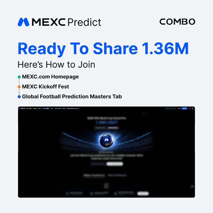 The image features a website called "MEXC Predict" with a banner at the top that reads "Ready To Share 1,360,000 USDT total prize pool and 36,000 daily prize pool for winning streaks". The website appears to be related to football predictions or betting on sports events.