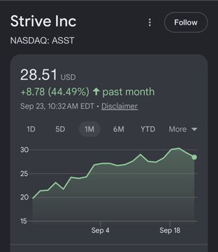 A stock chart for Strive Inc. (NASDAQ: ASST) shows the stock at $28.51, up 44.49% over the past month, visually supporting the post's claim that $ASST offers strong returns comparable to crypto investments.