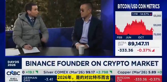 The image shows a news broadcast with two men sitting at a table, one of whom appears to be a Bitcoin founder. The TV screen displays information about Bitcoin and its market trends, including the value of Bitcoin over time. The background features a blue sky and trees, creating an outdoor setting for the discussion.