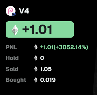 The image shows a trading position summary for "V4" displaying a profit of +1.01 ETH (a +3052.14% gain), with the post noting an entry at 100k market cap and sold at 5.60M for a 50x return. The wallet "ethereum:0x7987f03462200b3d8a072e02c89a8a41dcb124ee" corresponds to the holder of this position.