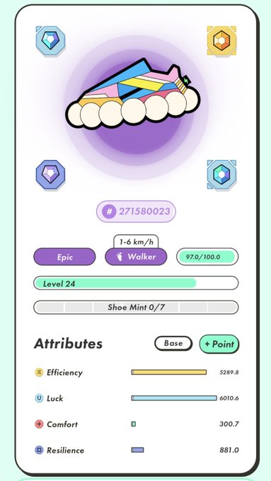 A character profile screen for an 'Epic' sneaker with 'Walker' traits at Level 24, showing attributes like Efficiency, Luck, Comfort, and Resilience with numerical values.