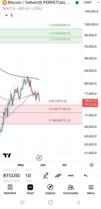 انفراه بافك رب يعان أن باع لات بلا؟ سيولة المستمر انفراه بافك رب يعان أن باع لات بلا؟ والقدنان مفاورهلة.