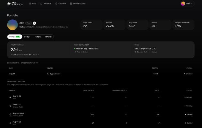 A dark-themed dashboard for 'AXIS ROBOTICS' shows a portfolio for user 'nafi' with 221 PTS, 391 Trajectories, a 99.2% Verified rate, and a 62.7 Avg Score, including a settlement history table.
