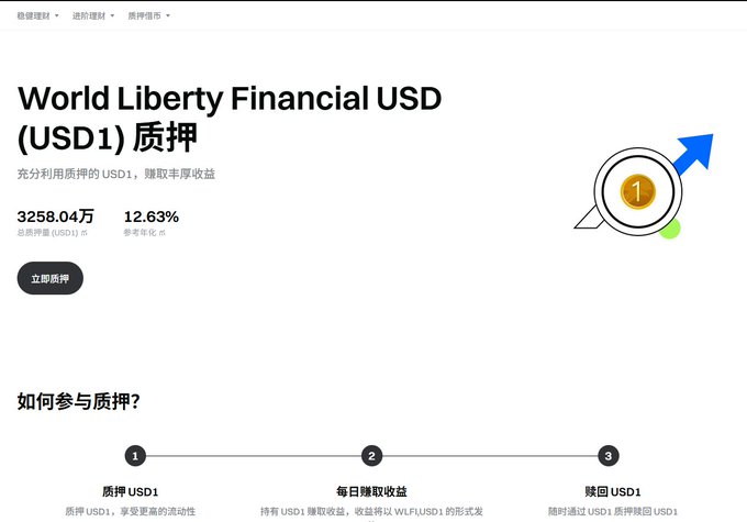In this image, there is a web page that displays information about World Liberty Financial US Dollar. The image shows various features of the website such as its design and layout. The main content of the image presents a step-by-step guide for investing in the US dollar using WLFI/USD1. The title "World Liberty Financial U.S.D." indicates that this is an advertisement or promotional material related to financial services. It appears that there are two steps involved, as indicated by the numbered list present on the image, which could be instructions or a series of options for potential users to consider when deciding how to invest in the US dollar through WLFI/USD1.