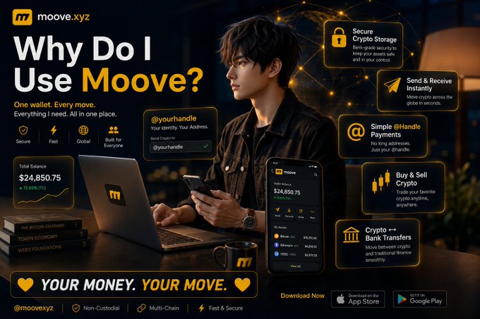 A promotional banner for Moove.xyz cryptocurrency wallet featuring a young man using a phone and laptop, displaying a total balance of $24,850.75 and features like Secure Crypto Storage, @Handle Payments, and Buy & Sell Crypto.