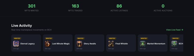 Dark-themed NFT marketplace dashboard showing 301 NFTs minted, 163 NFTs traded, 86 active listings, and 0 active auctions, with a live activity feed displaying recently minted NFTs like 'Eternal Legacy', 'Last Minute Magic', and 'Glory Awaits'.