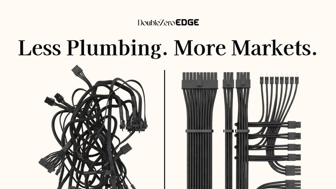 An advertisement for DoubleZero Edge reads “Less Plumbing. More Markets.” and shows a tangle of black data cables on the left versus neatly organized, bundled connections on the right, visually comparing messy versus streamlined multi-venue market data connectivity. The message emphasizes one connection delivering market data from multiple venues in a unified format, inviting readers to request access at doublezero.xyz/edge.