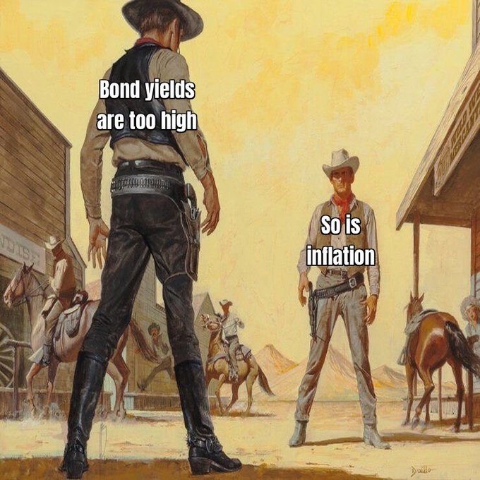 A meme based on a vintage Western painting depicts two cowboys facing off, with the one on the left labeled "Bond yields are too high" and the other responding "so is inflation."