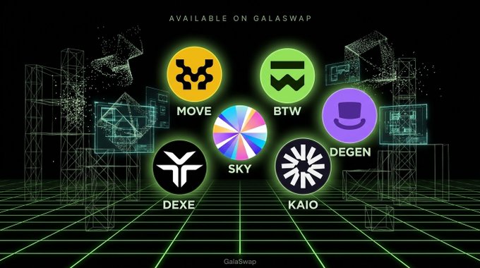 A promotional graphic for GalaSwap announces the platform's availability of six new tokens — MOVE, BTW, DEGEN, SKY, DEXE, and KAIO — each represented by a glowing circular logo against a retro-futuristic wireframe grid background under the heading "AVAILABLE ON GALASWAP."
