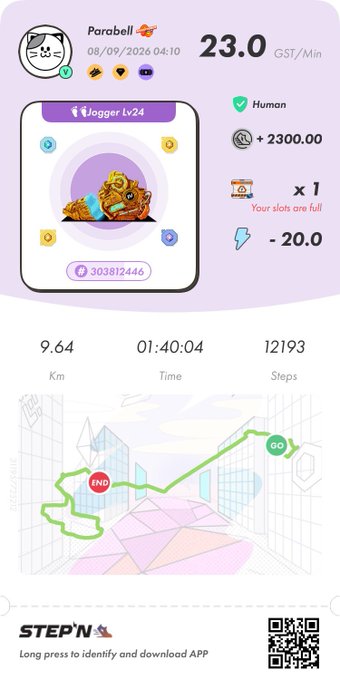 A STEPN fitness app screenshot displaying a 'Jogger Lv24' sneaker NFT called 'Parabell' with stats showing 23.0 GST/Min earnings, 9.64 km walked in 1:40:04, and 12,193 steps.